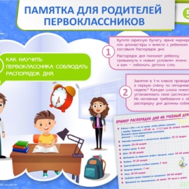 Памятка родителям первоклассников Памятка родителям первоклассников