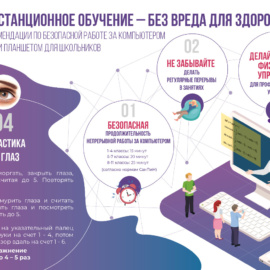 Обучение на дому. Инструкция от Минпросвещения России
