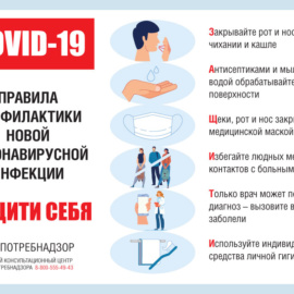 Правила профилактики