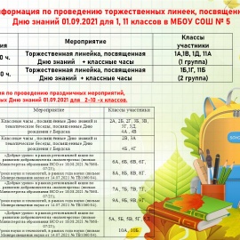 Школа № 5 приглашает на торжественные линейки и праздничные мероприятия, посвященные Дню знаний 01.09.2021!!! Школа № 5 приглашает на торжественные линейки и праздничные мероприятия, посвященные Дню знаний 01.09.2021!!!