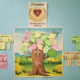 Профилактического мероприятия «С ненавистью и ксенофобией нам не по пути»