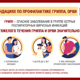 Информация о мерах профилактики гриппа Информация о мерах профилактики гриппа