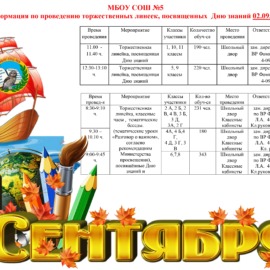 Расписание торжественных линеек 2 сентября 2024 (ВНИМАНИЕ! ЕСТЬ ИЗМЕНЕНИЯ!!!) Расписание торжественных линеек 2 сентября 2024 (ВНИМАНИЕ! ЕСТЬ ИЗМЕНЕНИЯ!!!)
