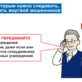 Мошенничество Мошенничество